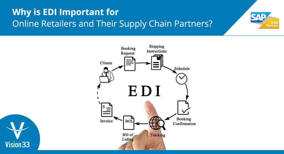 Online Retailers - EDI - SAM Business One