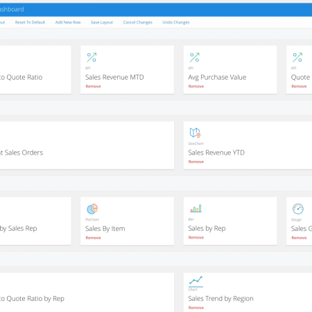 employee-portal-highlight-create-and-monitor