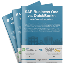 Quickbooks vs SAP Business One Infographic