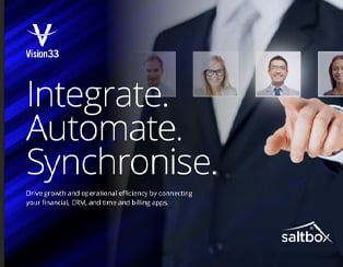 An Integrated Solution for Recruitment Agencies