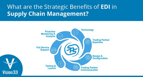 EDI benefits in supply chain management