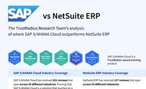 SAP S/4HANA Cloud vs NetSuite ERP